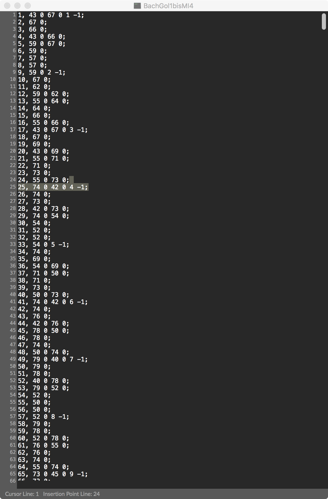 Résultat du parseur MIDI